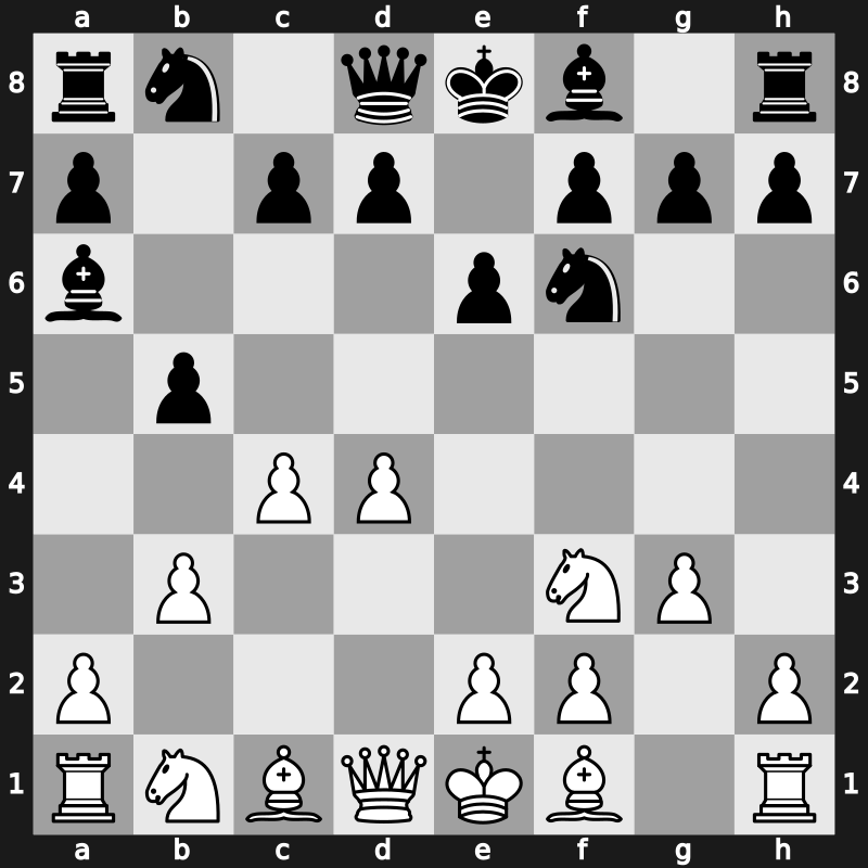 E15l - 4…Ba6 5.b3 b5 - Nimzowitsch [+0.52]