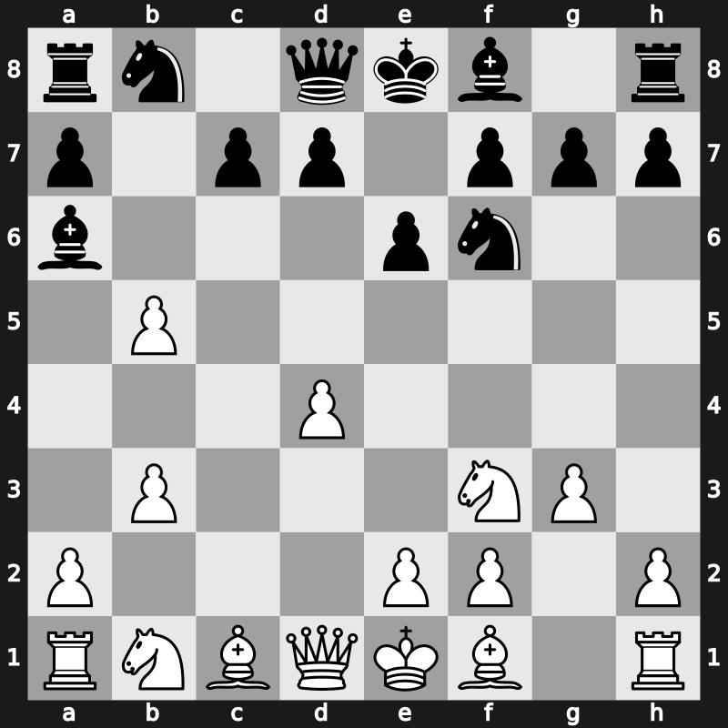 E15l - 4…Ba6 5.b3 b5 6.cxb5 - Nimzowitsch [+0.43]