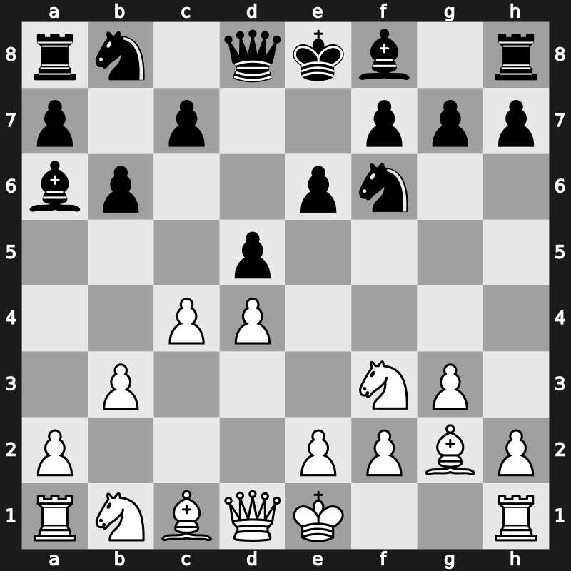 E15m - 4…Ba6 5.b3 d5 6.Bg2 - Nimzowitsch [+0.25]