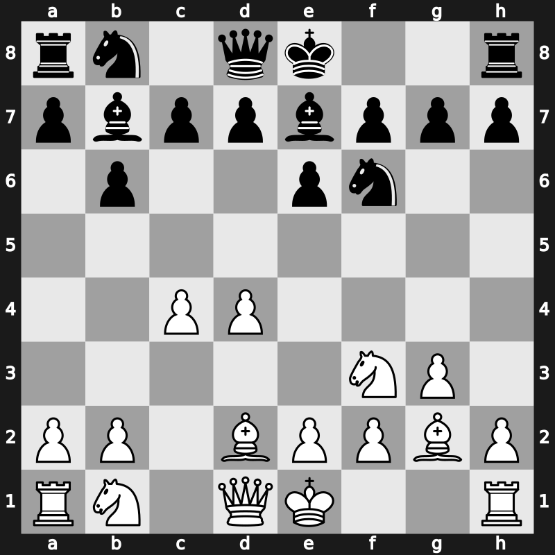 E16j - 6.Bd2 Be7 - Capablanca Riumin Variation [+0.37]