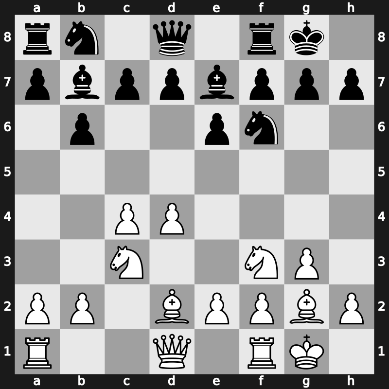 E16m - 6.Bd2 Be7 7.Nc3 O-O 8.O-O - Capablanca Riumin [+0.43]