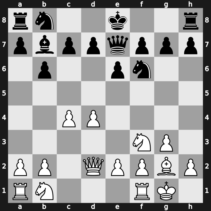 E16i - 6.Bd2 Qe7 7.O-O Bxd2 8.Qxd2 - Capablanca Nimzowitsch [+0.60]