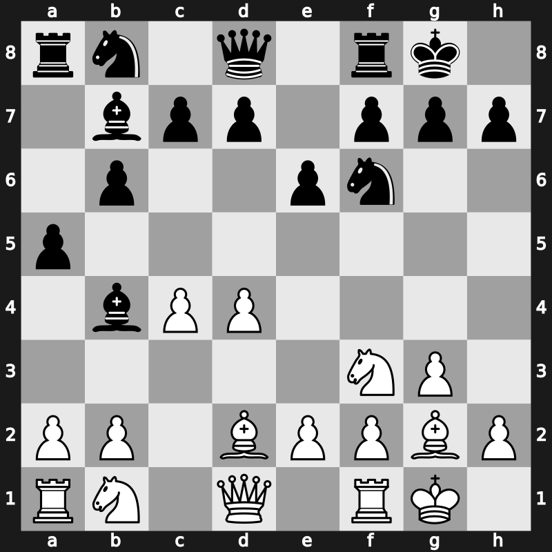 E16g - 6.Bd2 a5 7.O-O O-O - Capablanca Yates [+0.42]