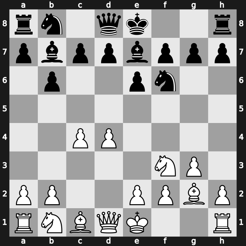 E17 - 1.d4 Nf6 2.c4 e6 3.Nf3 b6 4.g3 Bb7 5.Bg2 Be7 - Queen’s Indian [+0.41]