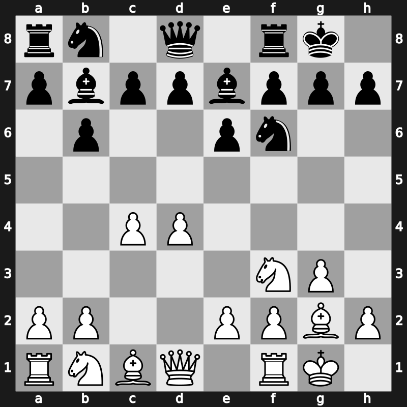 E17n - 6.O-O O-O [+0.31]