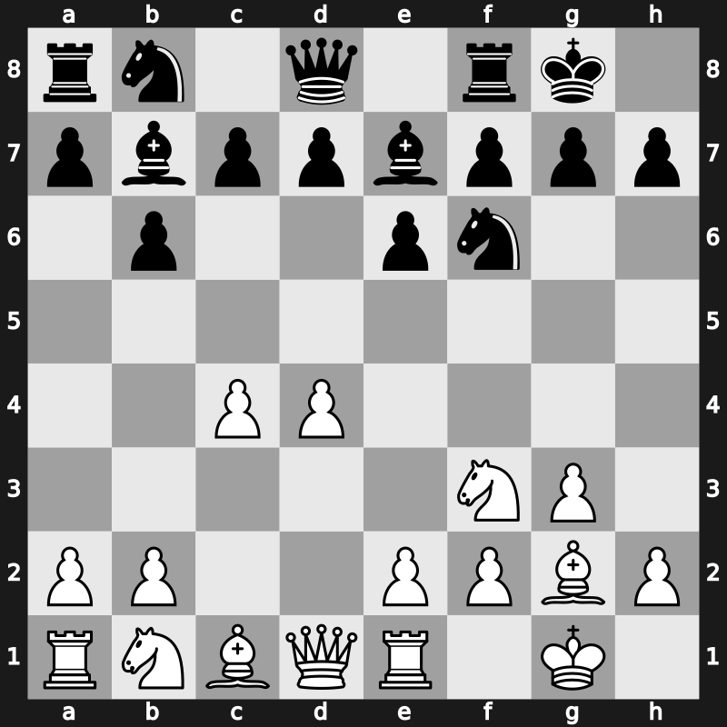 E17p - 6.O-O O-O 7.Re1 [+0.24]