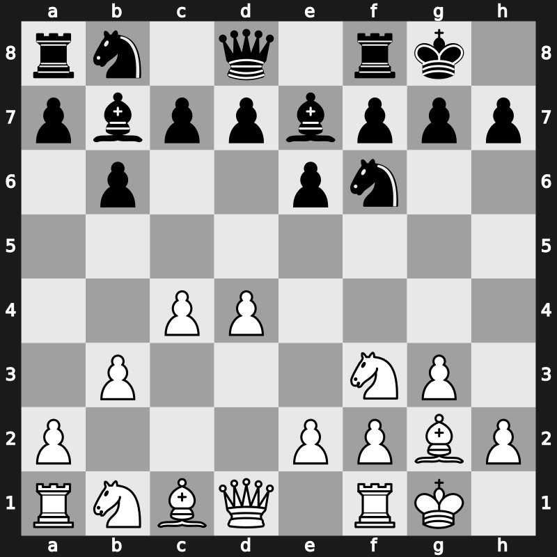 E17r - 6.O-O O-O 7.b3 - Euwe Variation [+0.11]