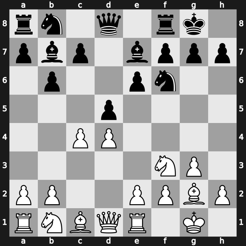 E17q - 6.O-O O-O 7.Re1 d5 [+0.27]