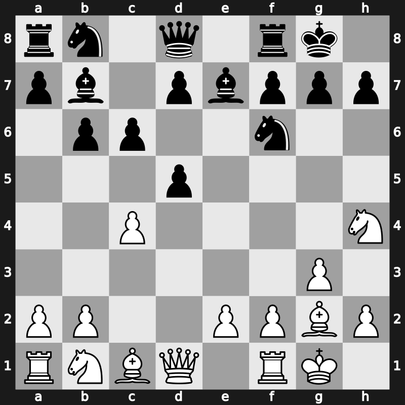 E17w - 6.O-O O-O 7.d5 exd5 8.Nh4 c6 - Pomar Polugaevsky [+0.35]