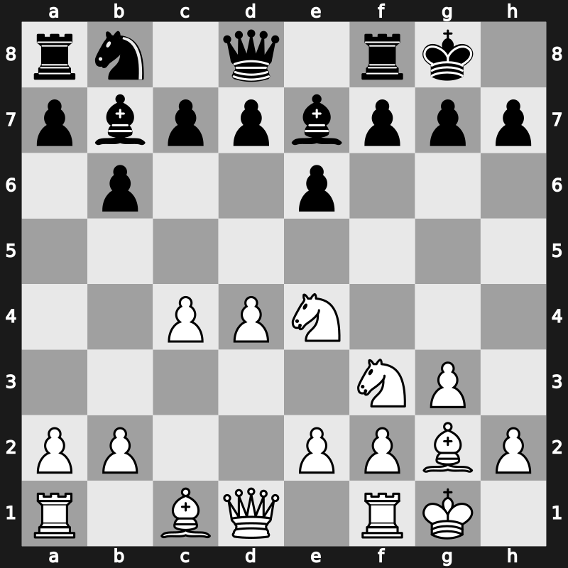 E18s - 7…Ne4 8.Nxe4 [+0.06]