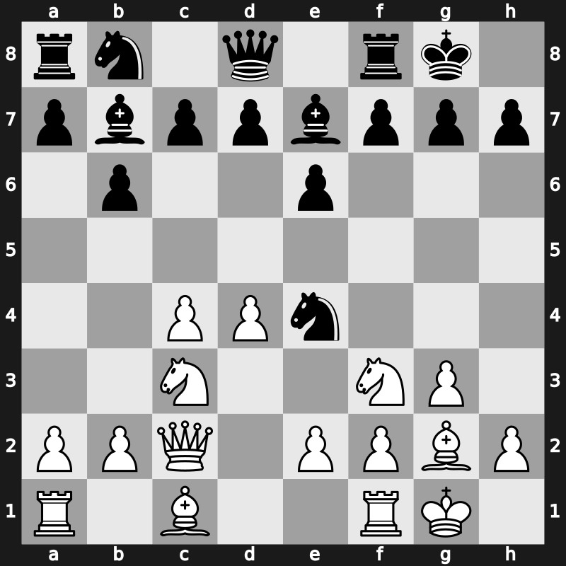 E18y - 7…Ne4 8.Qc2 - Old Main Line [+0.16]