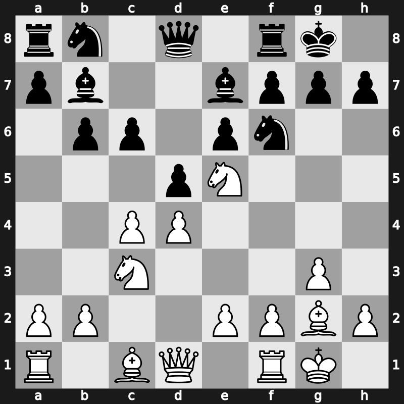 E18h - 7…d5 8.Ne5 c6 [+0.60]