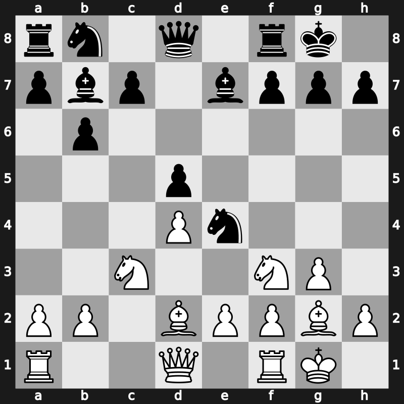 E18n - 7…Ne4 8.Bd2 d5 9.cxd5 exd5 [+0.25]