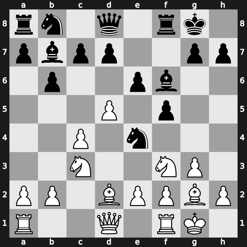 E18p - 7…Ne4 8.Bd2 f5 9.d5 Bf6