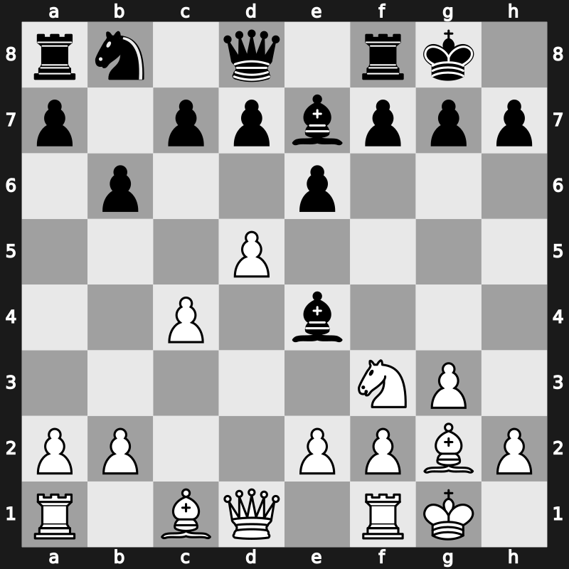 E18s - 7…Ne4 8.Nxe4 Bxe4 9.d5