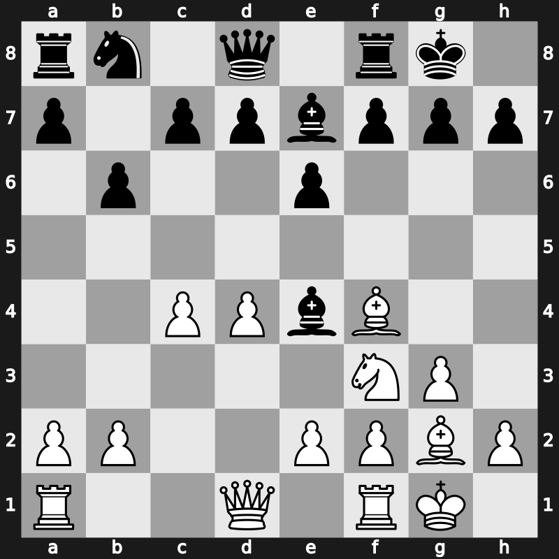 E18s - 7…Ne4 8.Nxe4 Bxe4 9.Bf4 [-0.03]