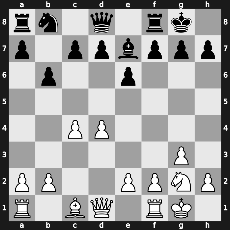 E18u - 7…Ne4 8.Nxe4 Bxe4 9.Ne1 Bxg2 10.Nxg2 [+0.08]