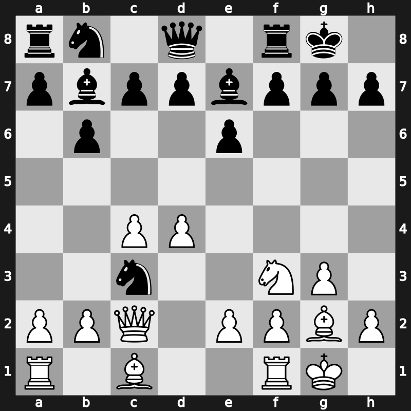 E18y - 7…Ne4 8.Qc2 Nxc3 - Old Main Line [+0.19]