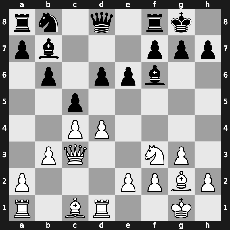 E19o - 9…c5 10.Rd1 d6 11.b3 Bf6 - Old Main Line