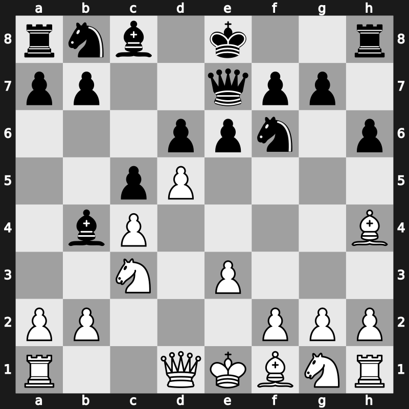 E31f - 7.e3 Qe7 - Leningrad Main Line [+0.01]