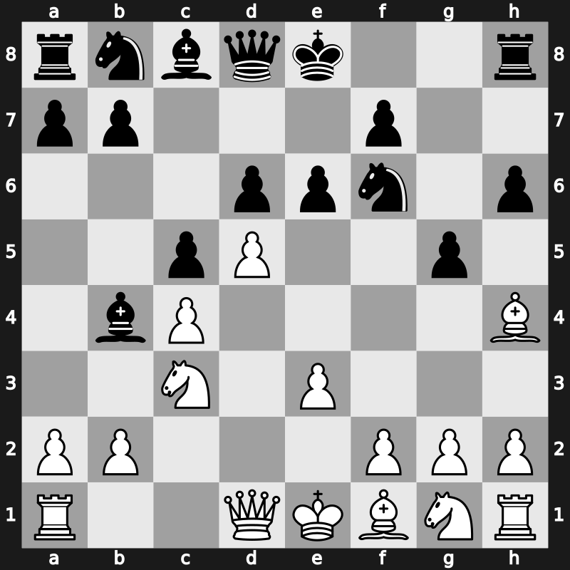 E31c - 7.e3 g5 - Leningrad Main Line [-0.25]
