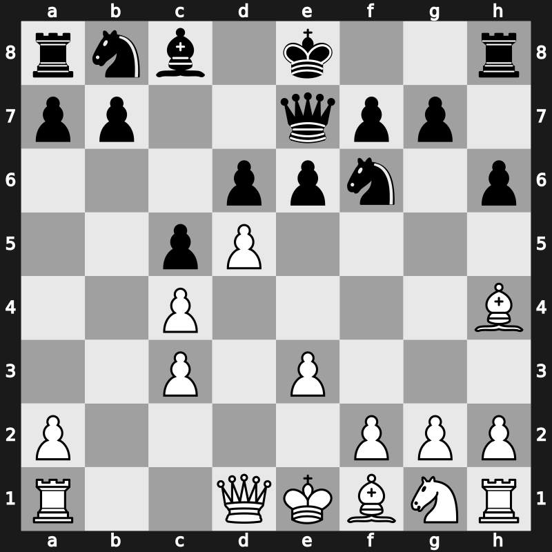 E31i - 7.e3 Bxc3+ 8.bxc3 Qe7 - Leningrad Main Line [-0.23]