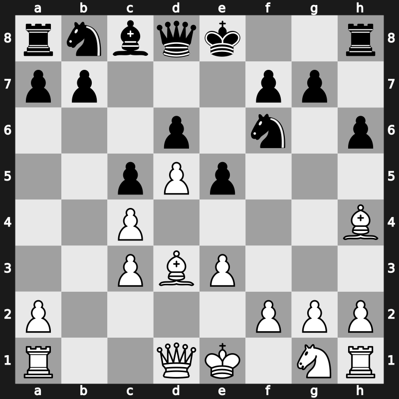 E31m - 7.e3 Bxc3+ 8.bxc3 e5 9.Bd3 - Leningrad Main Line [-0.64]