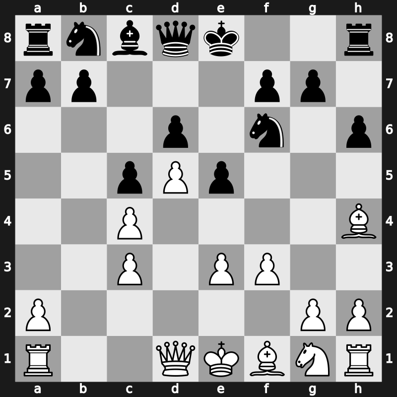 E31n - 7.e3 Bxc3+ 8.bxc3 e5 9.f3 - Leningrad Main Line [-0.69]