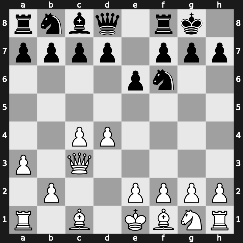 E32h - 4…O-O 5.a3 Bxc3+ 6.Qxc3 - Classical [+0.10]