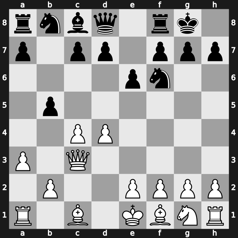 E32i - 4…O-O 5.a3 Bxc3+ 6.Qxc3 b5 - Classical Adorjan Gambit [+0.31]