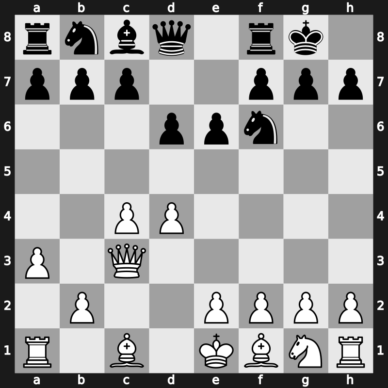 E32j - 4…O-O 5.a3 Bxc3+ 6.Qxc3 d6 - Classical [+0.31]