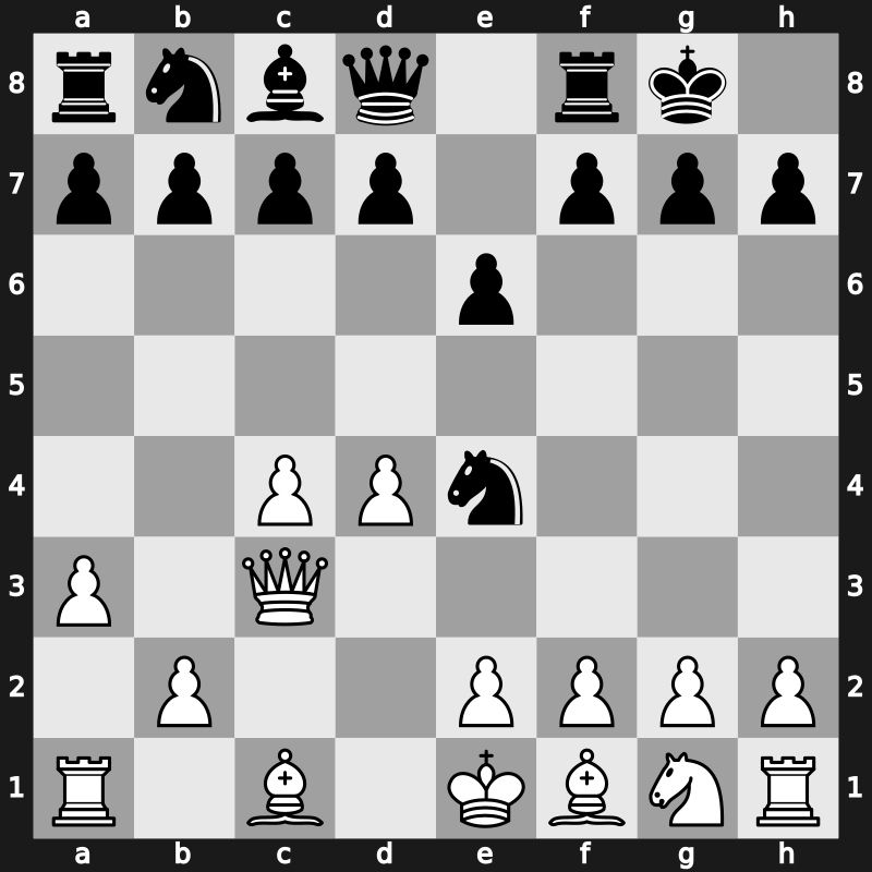 E32k - 4…O-O 5.a3 Bxc3+ 6.Qxc3 Ne4 - Classical [+0.43]
