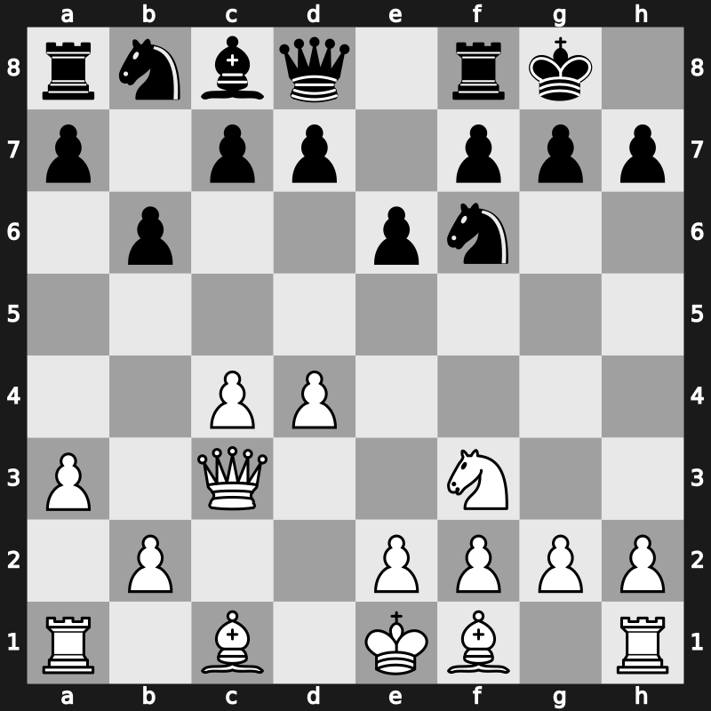 E32m - 4…O-O 5.a3 Bxc3+ 6.Qxc3 b6 7.Nf3 - Classical [-0.02]