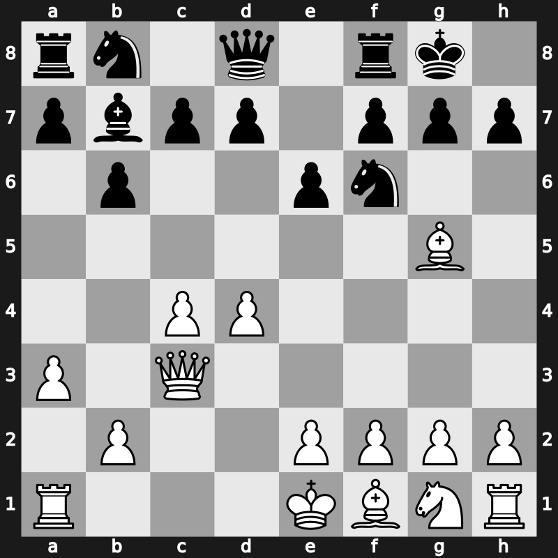 E32p - 4…O-O 5.a3 Bxc3+ 6.Qxc3 b6 7.Bg5 Bb7 - Classical [+0.13]