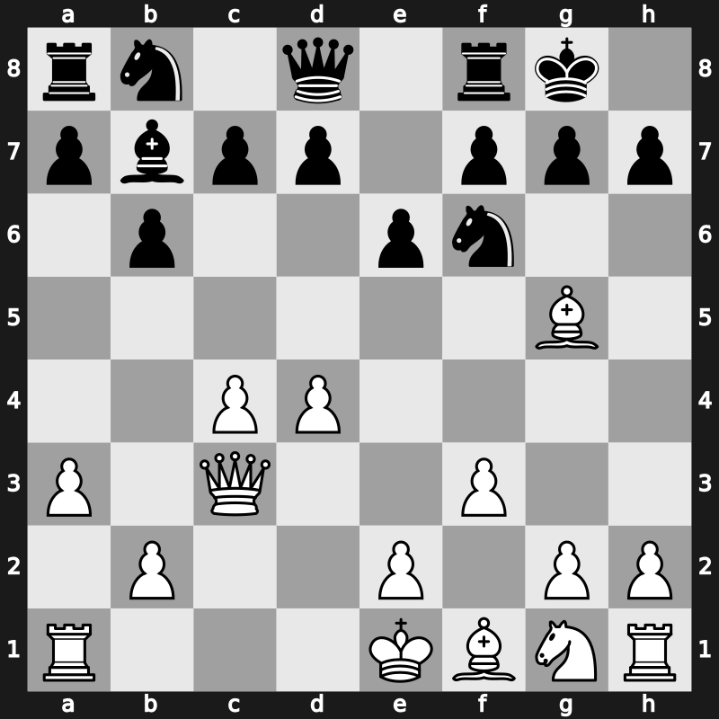 E32q - 4…O-O 5.a3 Bxc3+ 6.Qxc3 b6 7.Bg5 Bb7 8.f3 - Classical [+0.07]