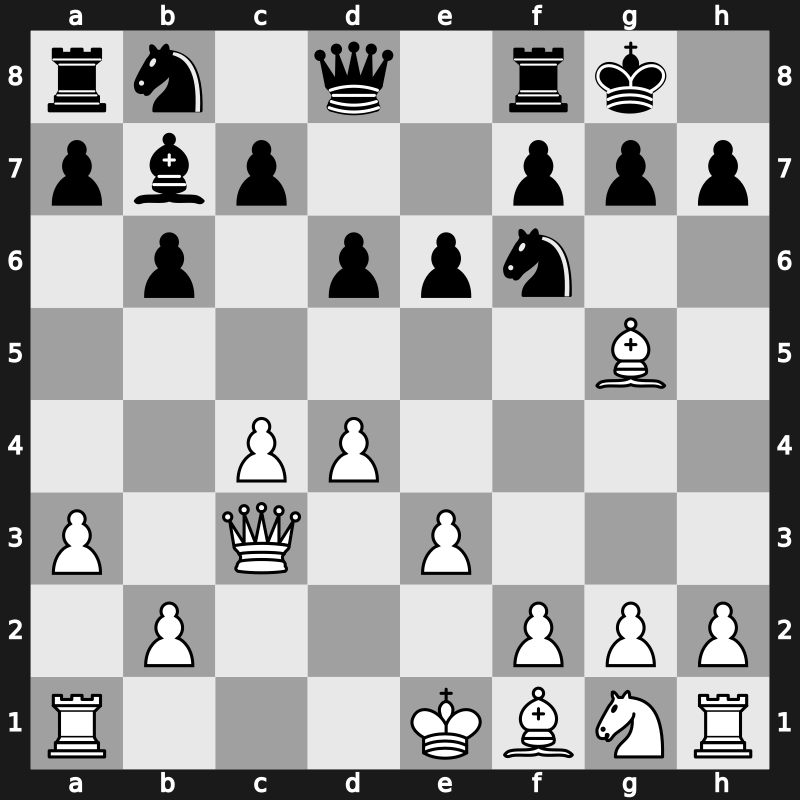 E32t - 4…O-O 5.a3 Bxc3+ 6.Qxc3 b6 7.Bg5 Bb7 8.e3 d6 - Classical [-0.01]