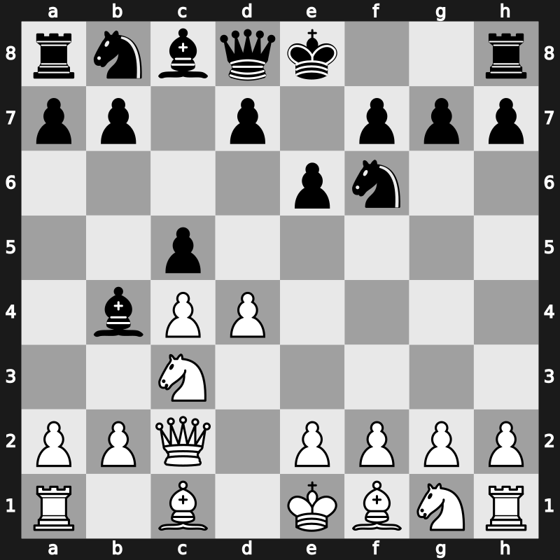 E38 - 1.d4 Nf6 2.c4 e6 3.Nc3 Bb4 4.Qc2 c5 - Nimzo-Indian [+0.37]