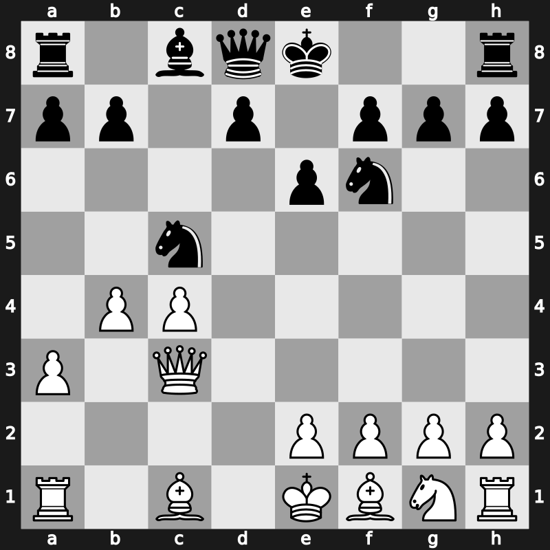 E38k - 5.dxc5 Na6 6.a3 Bxc3+ 7.Qxc3 Nxc5 8.b4 - Classical Na6: [+0.86]