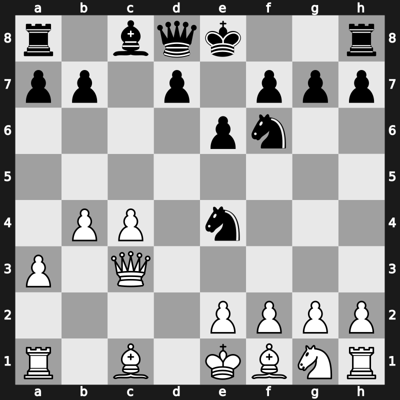 E38k - 5.dxc5 Na6 6.a3 Bxc3+ 7.Qxc3 Nxc5 8.b4 Nce4 - Classical Na6: [+0.81]