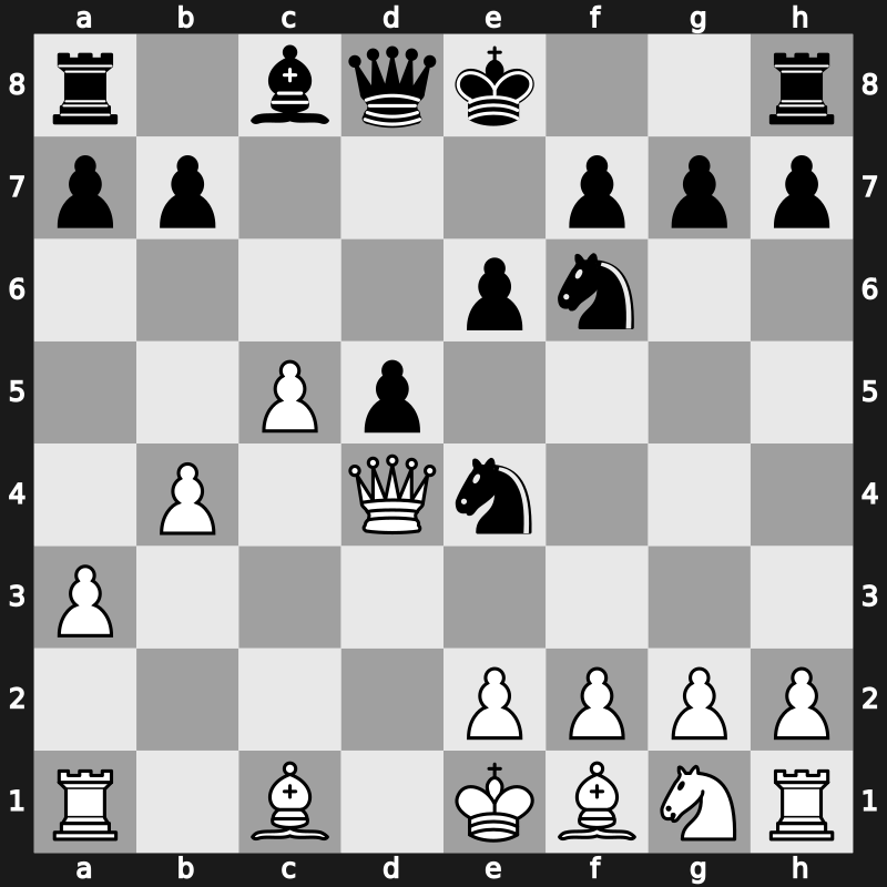 E38l - 5.dxc5 Na6 6.a3 Bxc3+ 7.Qxc3 Nxc5 8.b4 Nce4 9.Qd4 d5 10.c5 - Classical Na6: [+0.62]