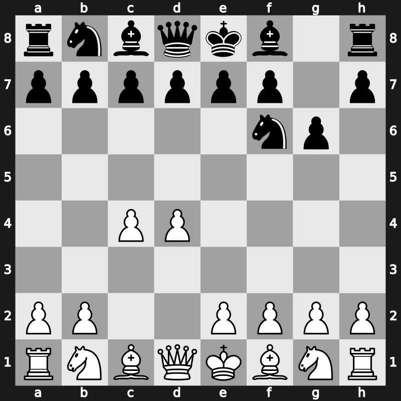 E60 - 1.d4 Nf6 2.c4 g6 - King’s Indian [+0.28]