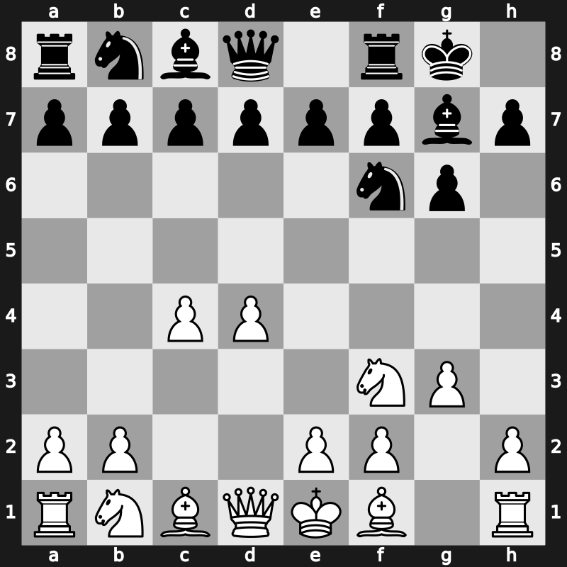 E60j - 3.Nf3 Bg7 4.g3 O-O - Fianchetto