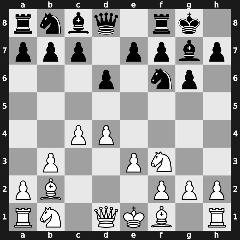 E60h - 3.Nf3 Bg7 4.b3 d6 5.Bb2 O-O 6.e3 - System [-0.17]