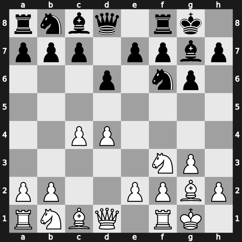 E60k - 3.Nf3 Bg7 4.g3 O-O 5.Bg2 d6 6.O-O - Fianchetto without [+0.36]