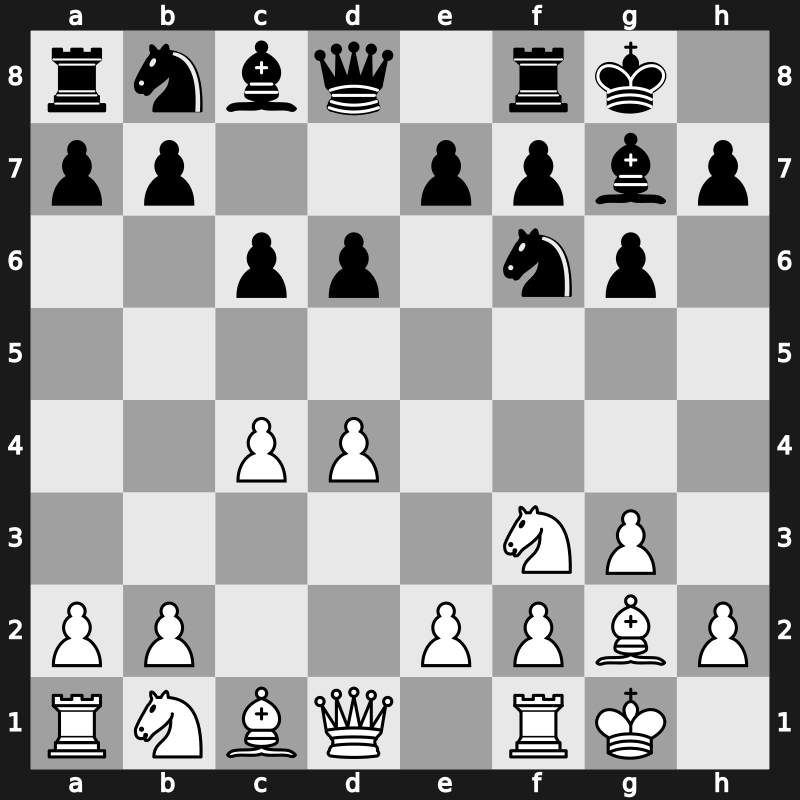 E60m - 3.Nf3 Bg7 4.g3 O-O 5.Bg2 d6 6.O-O c6 - Fianchetto without [+0.36]