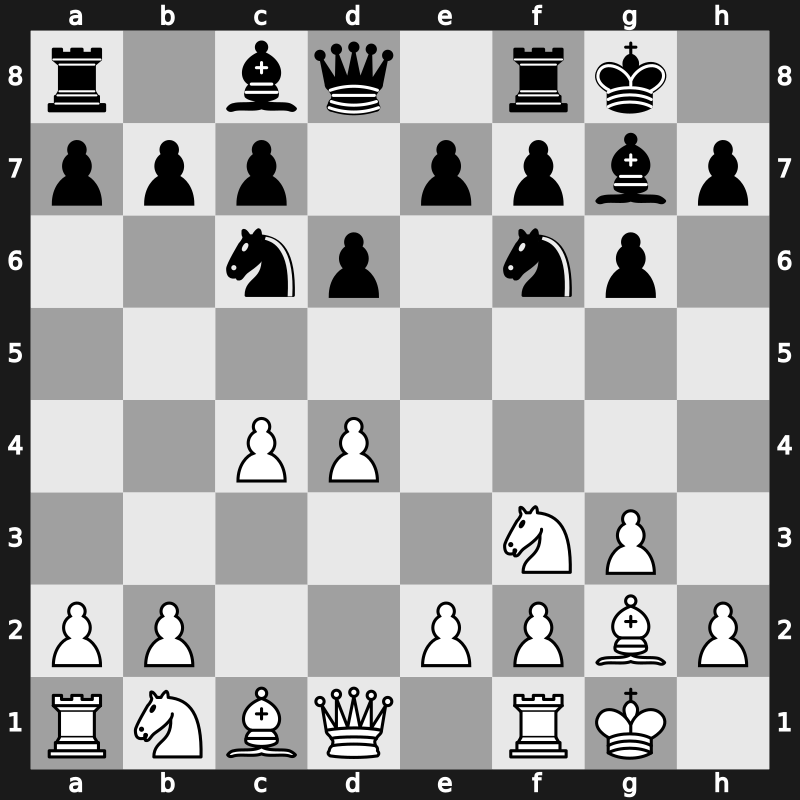 E60n - 3.Nf3 Bg7 4.g3 O-O 5.Bg2 d6 6.O-O Nc6 - Fianchetto without [+0.39]
