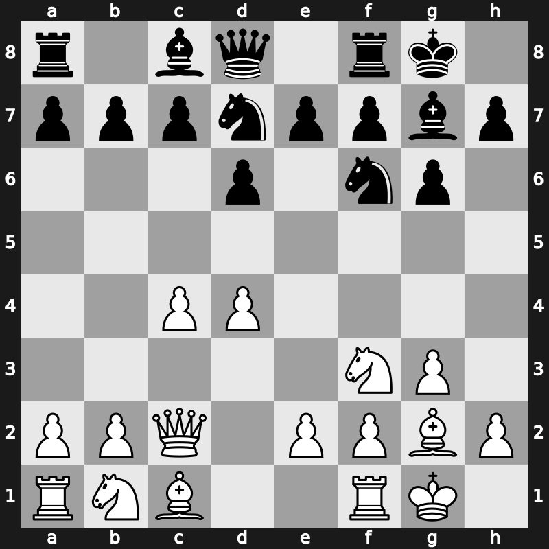 E60p - 3.Nf3 Bg7 4.g3 O-O 5.Bg2 d6 6.O-O Nbd7 7.Qc2 - Fianchetto without
