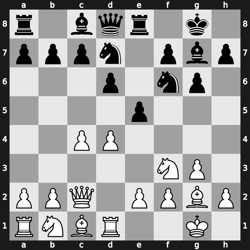 E60r - 3.Nf3 Bg7 4.g3 O-O 5.Bg2 d6 6.O-O Nbd7 7.Qc2 e5 8.Rd1 Re8 - Fianchetto without [+0.39]