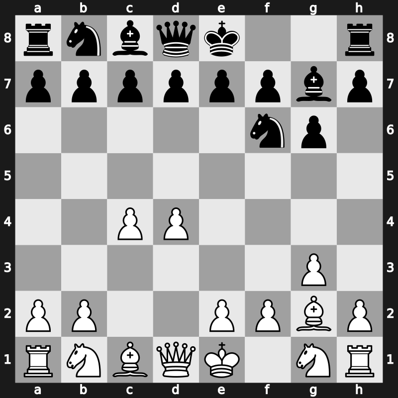 E60e - 3.g3 Bg7 4.Bg2 [+0.35]