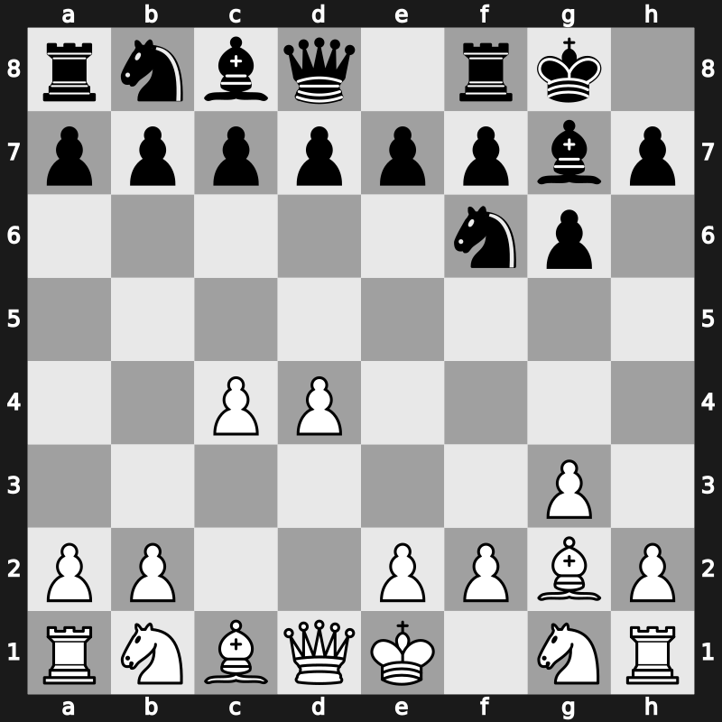 E60e - 3.g3 Bg7 4.Bg2 O-O [+0.34]